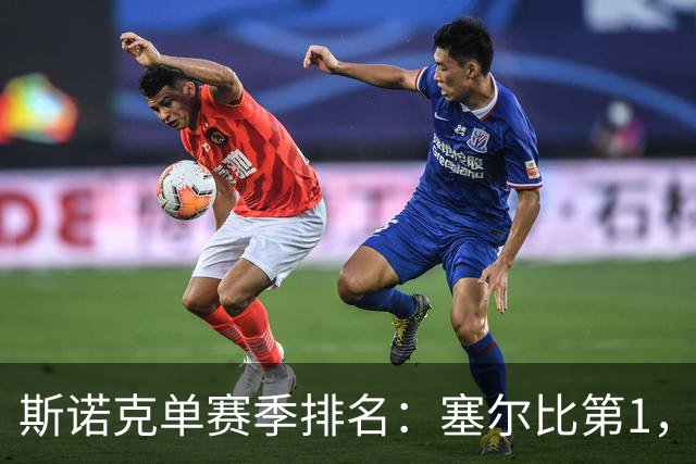 斯诺克单赛季排名：塞尔比第1，囧哥夺冠跃居第5，赵心童跌出前10！