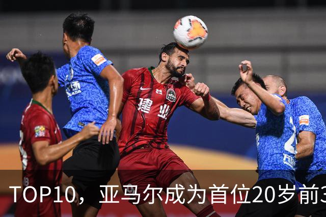 TOP10，亚马尔成为首位20岁前3次跻身金球奖前十的球员